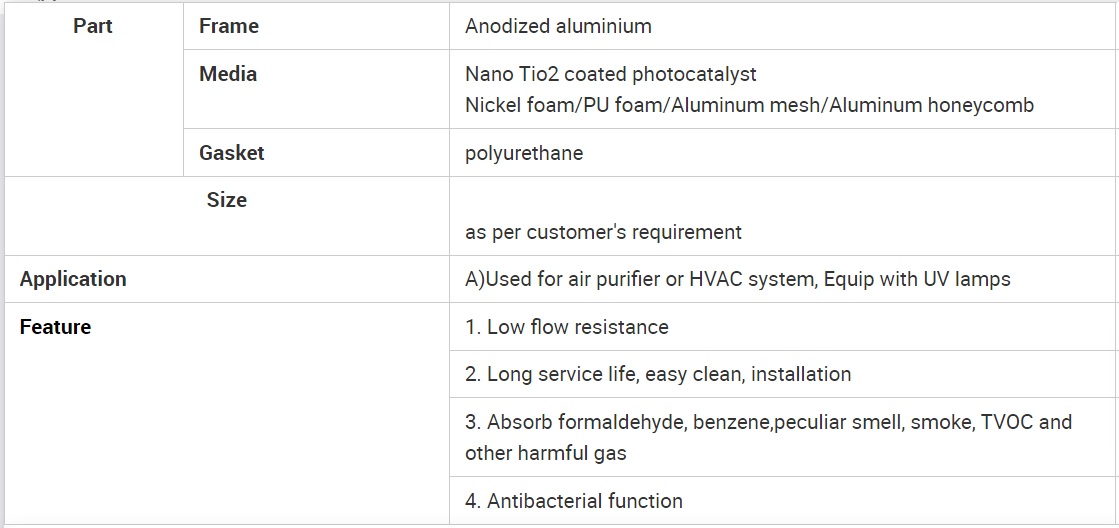 filter supplier