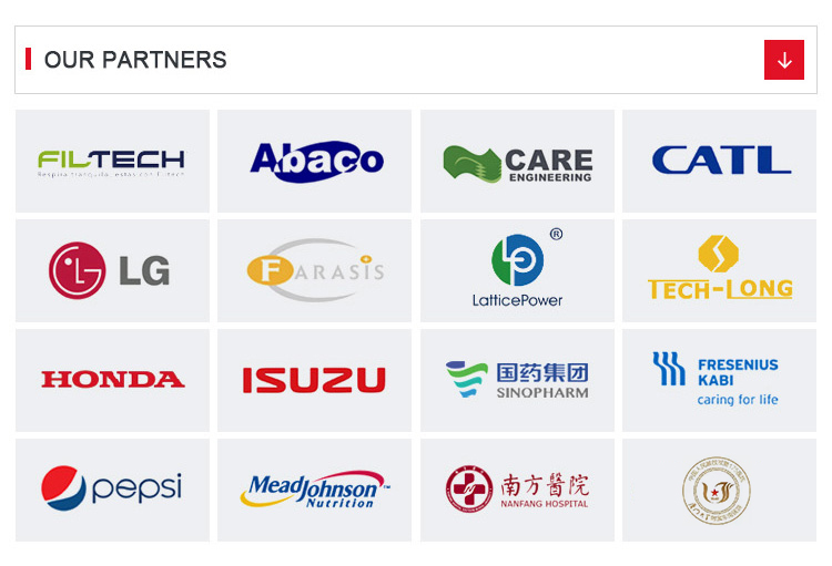 klc’s Partners